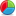 Statistici Forum
